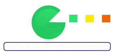 SGM